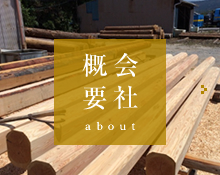 会社概要